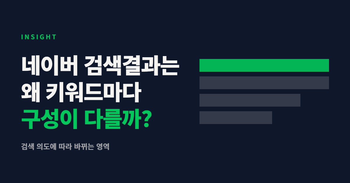 네이버 키워드별 통합검색 결과 구성 차이